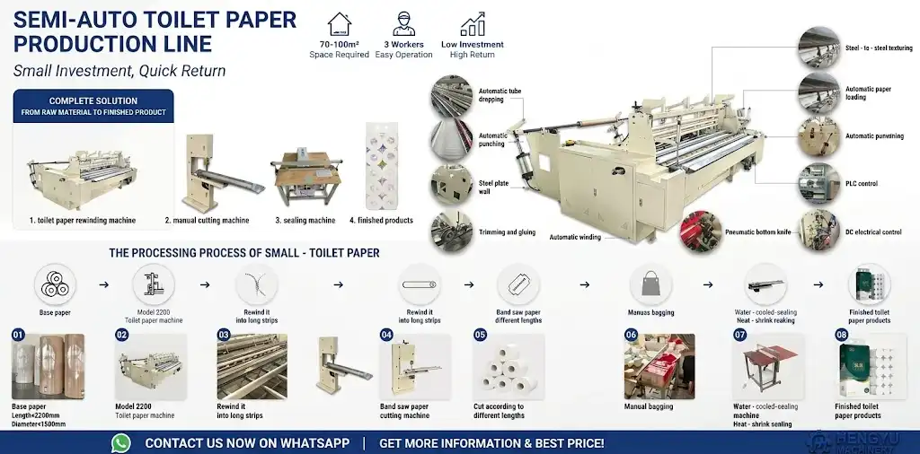Toilet Paper Rewinding Machine