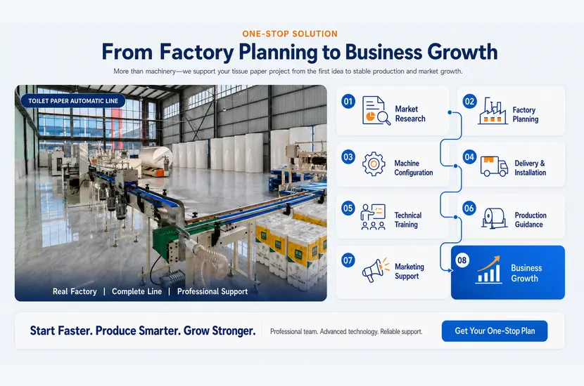 How Does a Toilet Paper Production Machine Work?